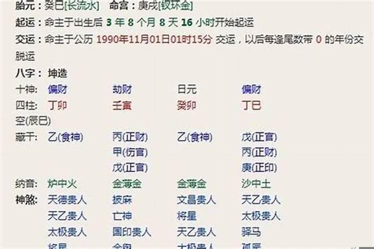 四柱八字看工作变动