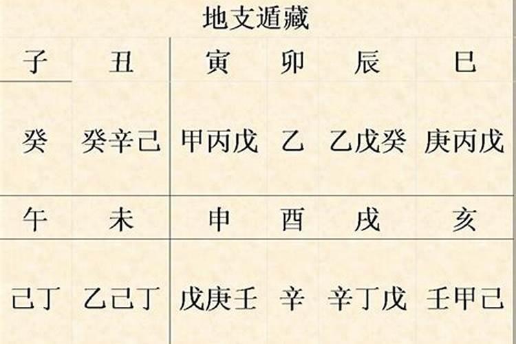 日柱带将星和童子煞