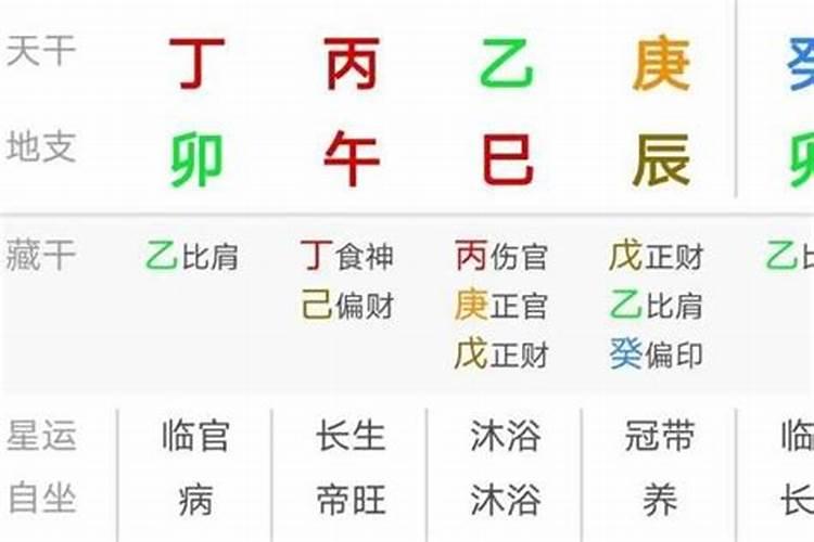 什么样的八字要过继