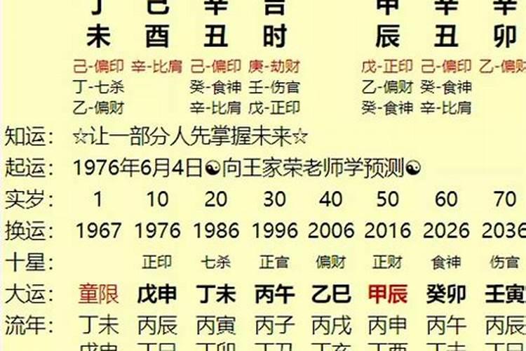 夫妻八字相生是什么