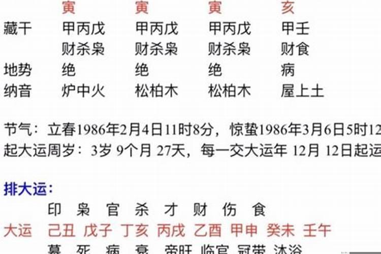 结婚算生辰八字怎么算