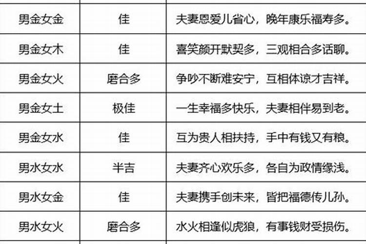 2024生肖犯太岁列表