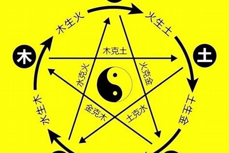 盲派断八字中财多少的秘术