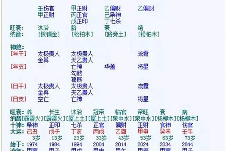 免费测八字另一半