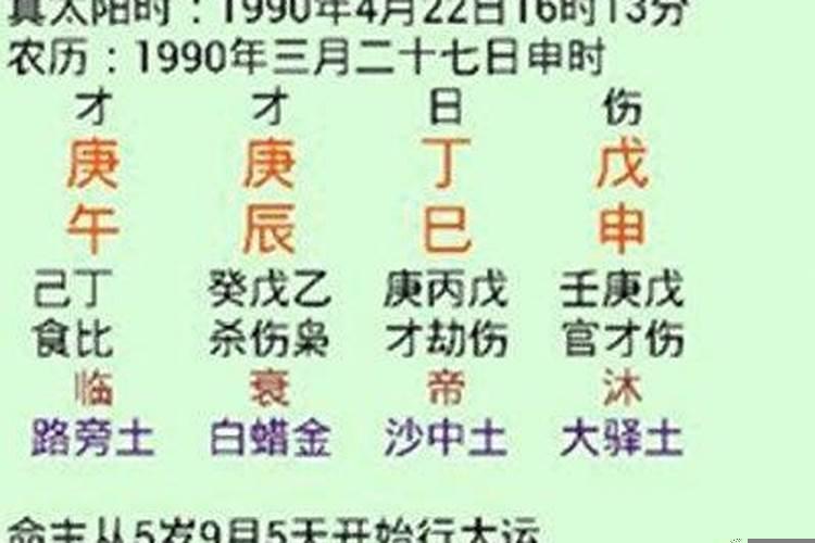 八字怎么测几岁结婚