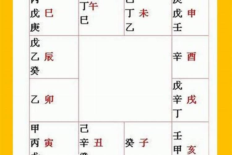 怎样知道八字纯阴