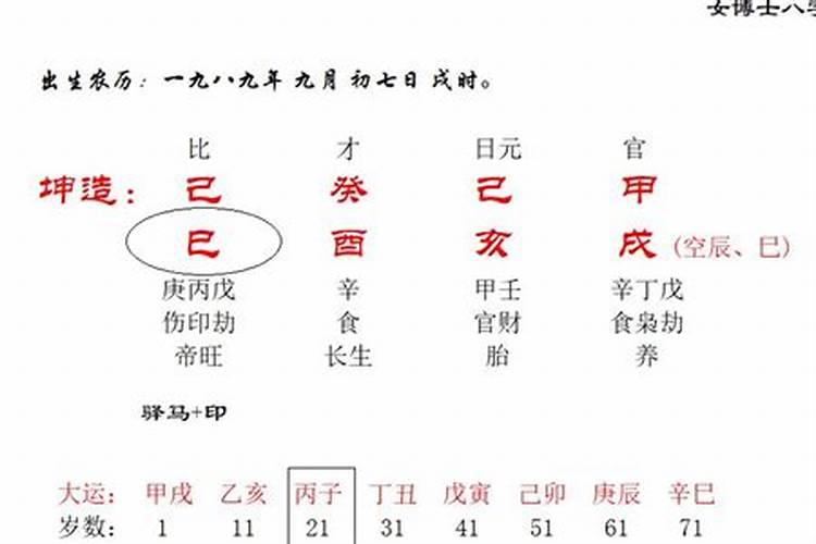 适合搞研究的八字