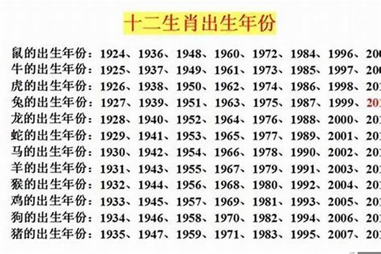 1976年属龙今年多大年龄