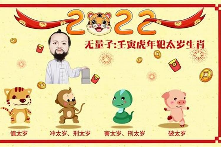 立春犯太岁的属相2021