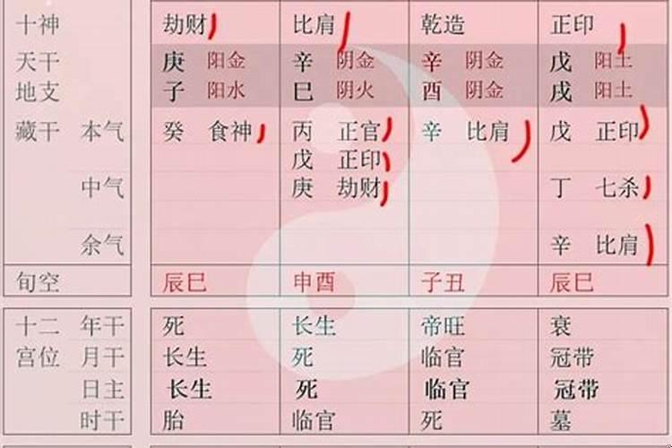 八字高手如何改善命理缺陷