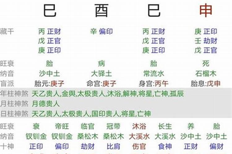 一个人的生辰八字会被别人利用吗