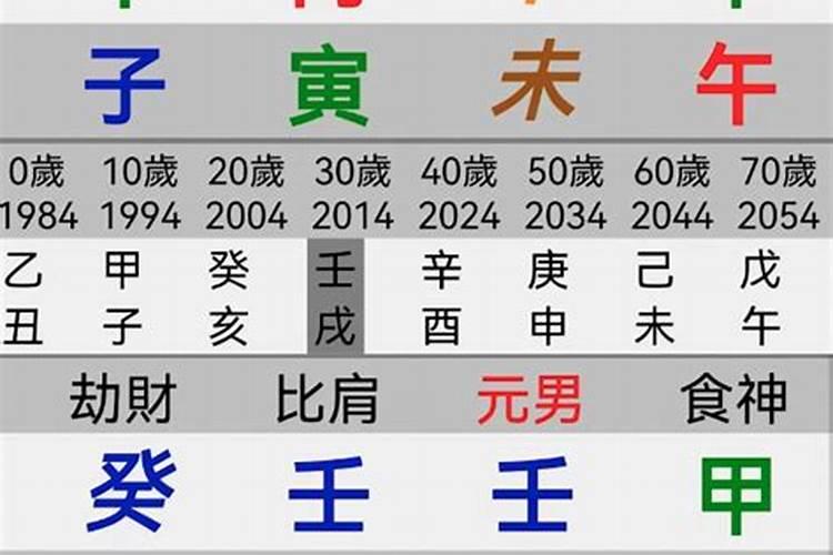 八字看正缘特点的软件