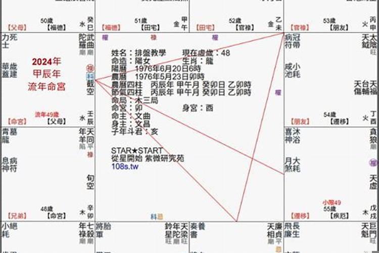 虎年犯太岁属相有哪几个生肖