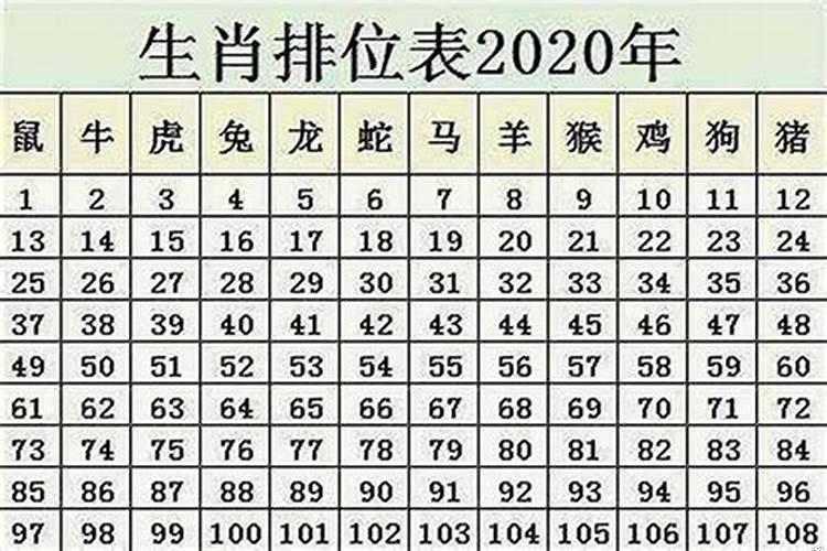 属鼠人2023年