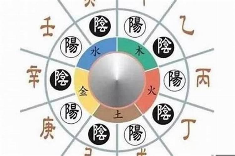 八字四柱大运例