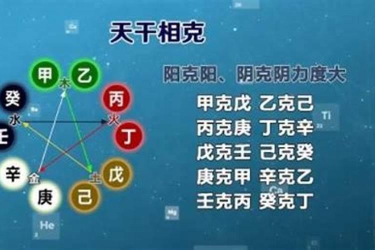 大运天干地支各代表什么