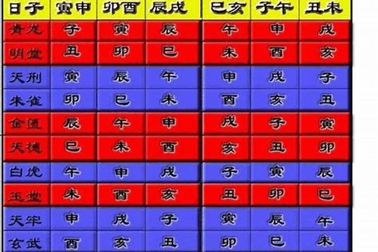 八字合婚相生是什么关系啊