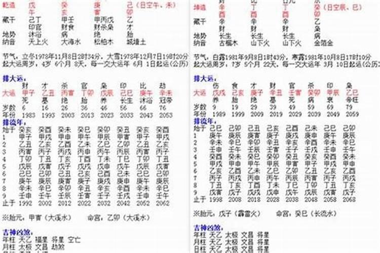 犯太岁跟生辰有关系吗怎么破解