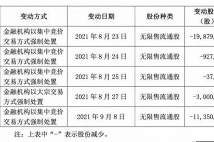 起大运方法详解